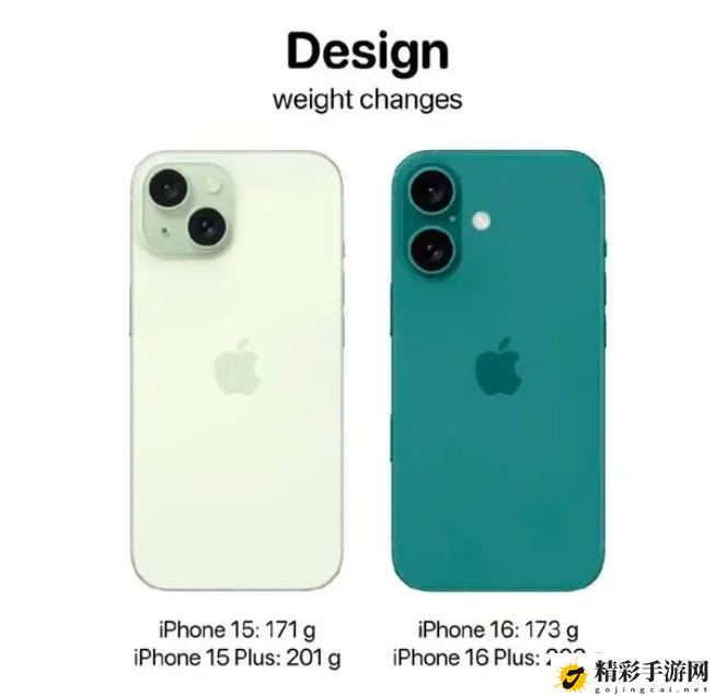 iPhone16和iPhone15有什么区别 游戏中隐藏任务解锁