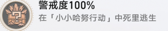 崩坏星穹铁道警戒度100成就获得方法攻略：高效利用角色防御技能减少伤害