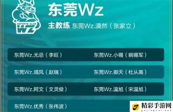 王者荣耀2022挑战杯赛东莞wz战队成员和对战名单 游戏中的隐藏技巧分享