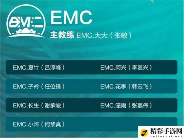 王者荣耀2022挑战杯赛emc战队成员和对战名单 先了解规则