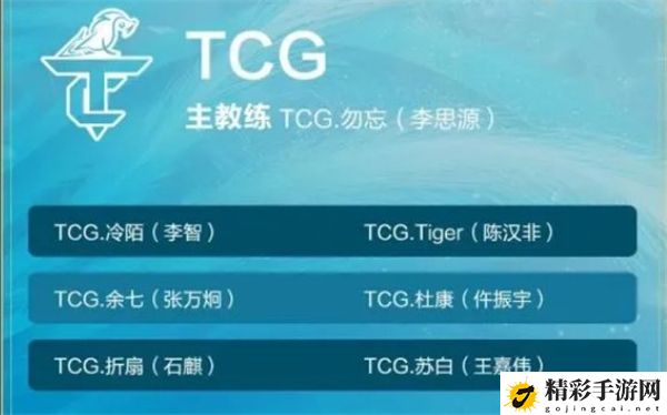 王者荣耀2022挑战杯赛tcg战队成员和对战名单 减少受到的伤害保持生命值稳定