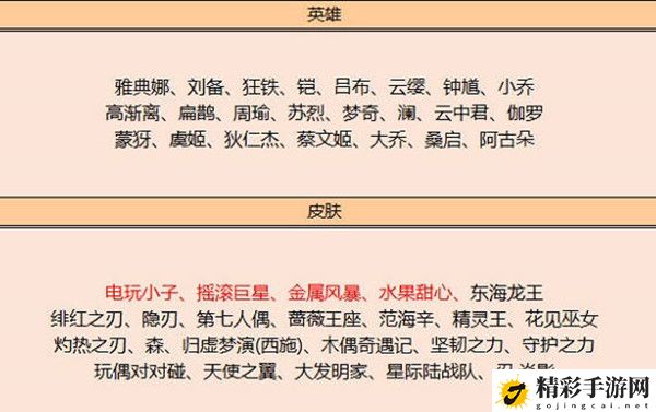 王者荣耀2022年9月碎片商城更新日记 攻略提升你的控制